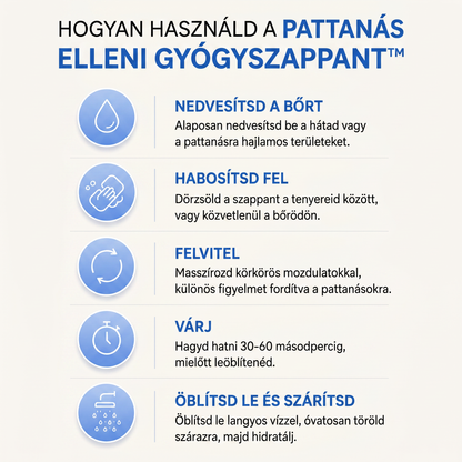 Aknia - Pattanás Elleni Gyógyszappan