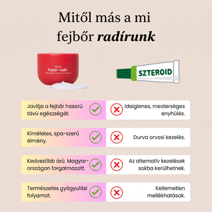 Hairsy – Fejbőrradír