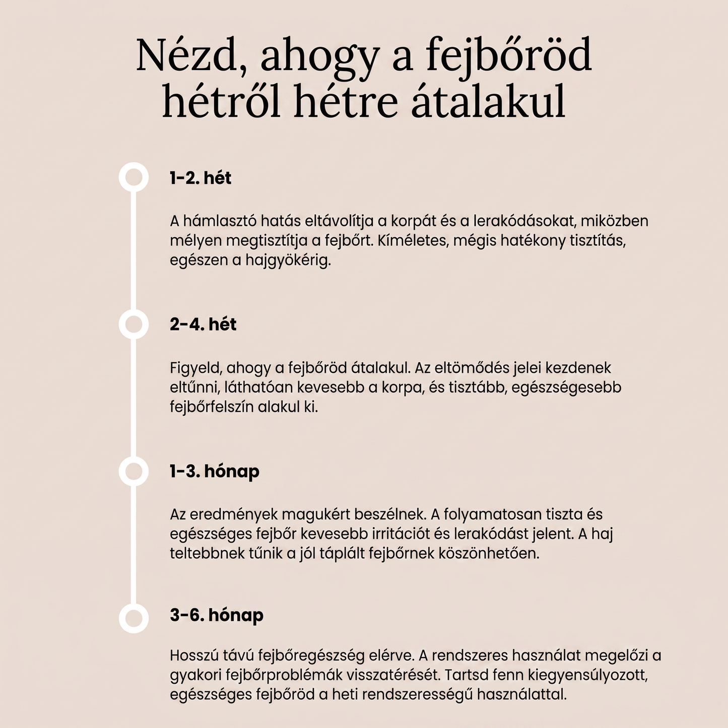 Hairsy – Fejbőrradír